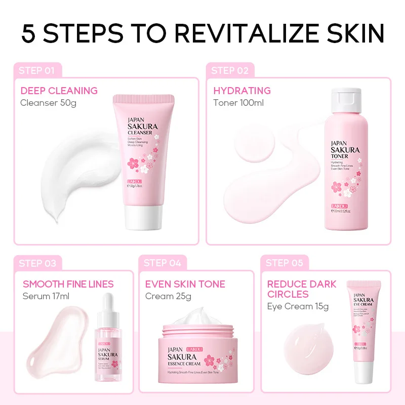 Zestawy do pielęgnacji skóry L – Korean Skincare Routine recenzja i cena
