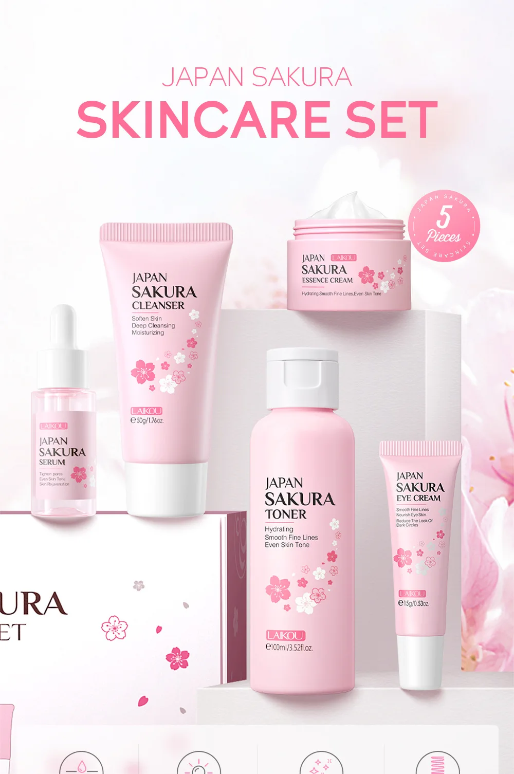 Zestawy do pielęgnacji skóry L – Korean Skincare Routine recenzja i cena