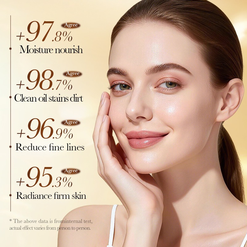 Zestaw do pielęgnacji skóry z  – Korean Skincare Routine recenzja i cena
