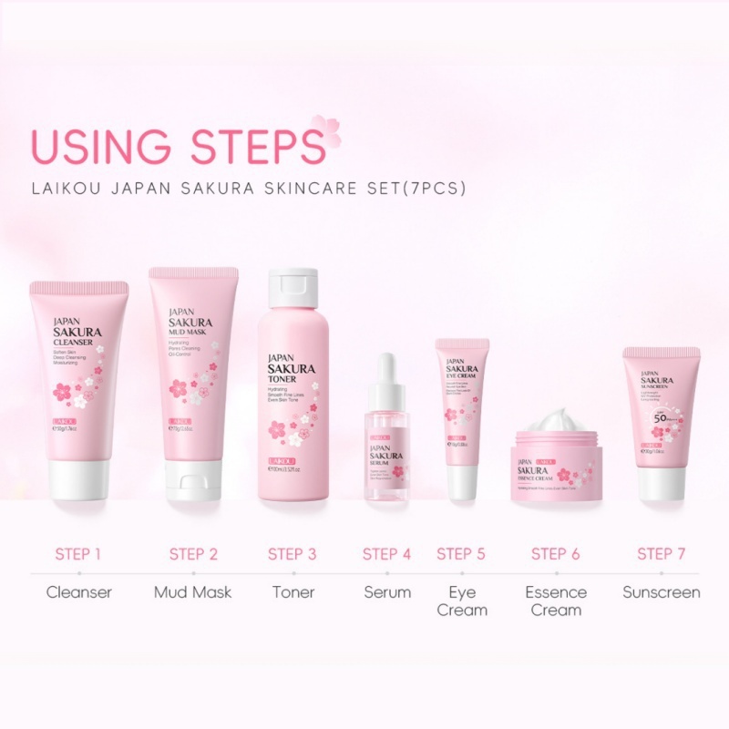 Koreański zestaw do pielęgnacj – Korean Skincare Routine recenzja i cena